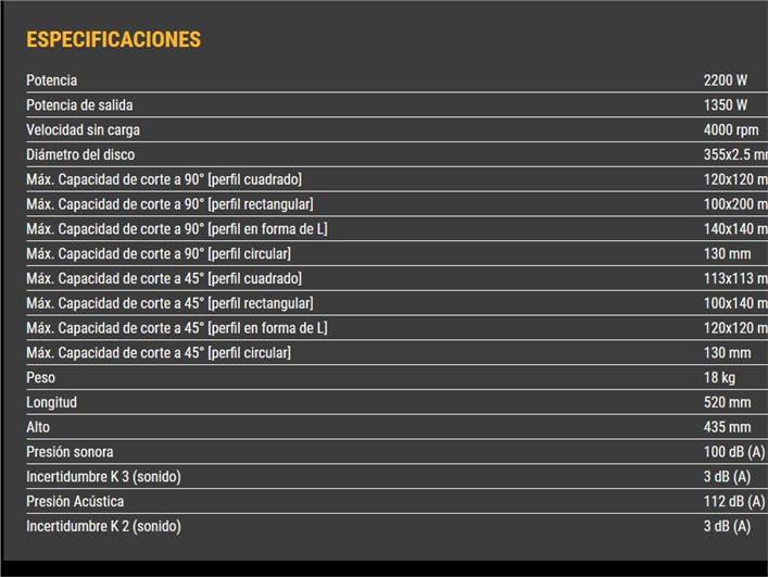 Cortadoras DeWalt (hierro)D28715 (Quito)