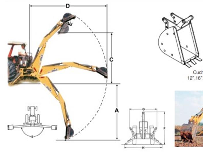 Accesorios - Brazos hidráulico Generico Para tractores agricolas (Guayaquil)