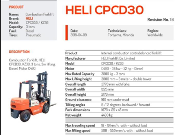 Montacargas Heli KZ30 (Loja)